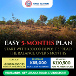 Plots for Sale in Highlands - Livingstone