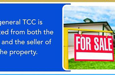 Requirement to process Property Transfer Tax for 2025