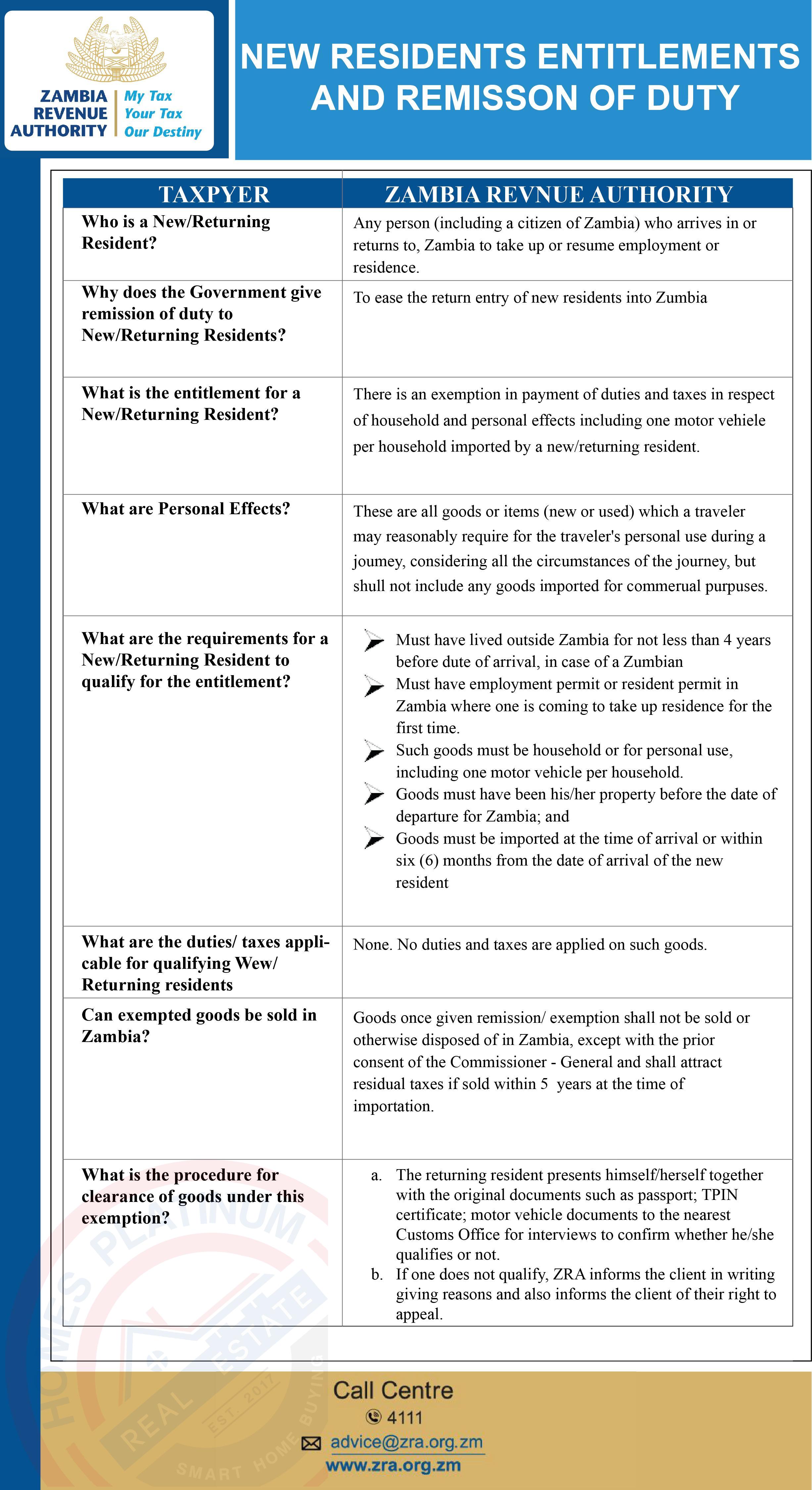 ZRA Document